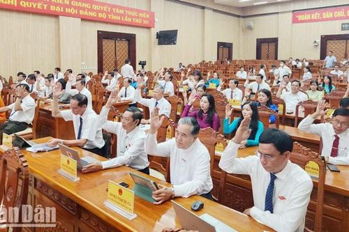 Thống nhất chủ trương hợp nhất tỉnh An Giang và tỉnh Kiên Giang, lấy tên là tỉnh An Giang