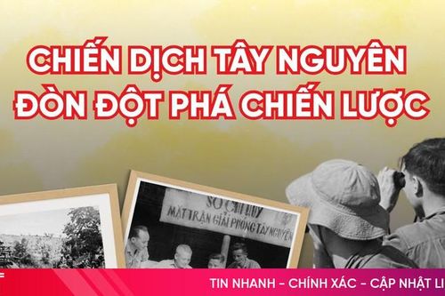 Chiến dịch Tây Nguyên - đòn đột phá chiến lược