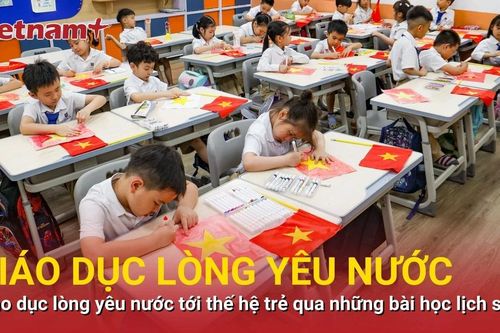 Giáo dục lòng yêu nước tới thế hệ trẻ qua những bài học lịch sử