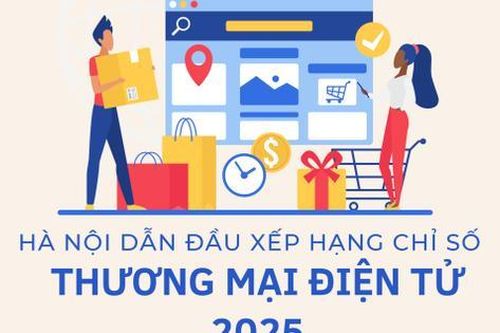 Hà Nội dẫn đầu Bảng xếp hạng Chỉ số Thương mại điện tử 2025