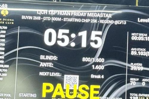 Câu lạc bộ Poker biến tướng thành nơi đánh bạc