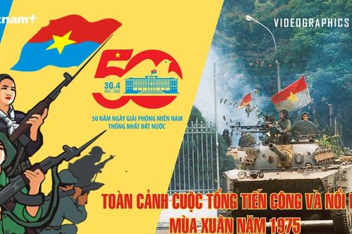 Những dấu mốc quan trọng làm nên Đại thắng mùa Xuân năm 1975