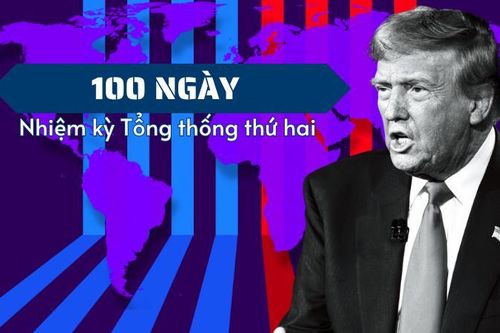 Tổng thống Mỹ Donald Trump đánh giá 100 ngày đầu nhiệm kỳ hai là 'thành công nhất'
