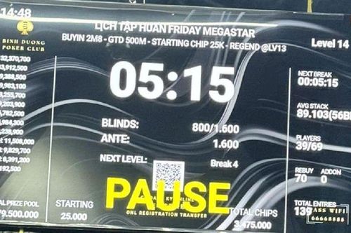 Sòng bạc 'núp bóng' câu lạc bộ Poker tại Bình Dương