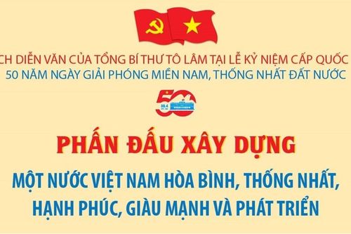 Xây dựng một Việt Nam hòa bình, thống nhất, hạnh phúc, giàu mạnh, phát triển