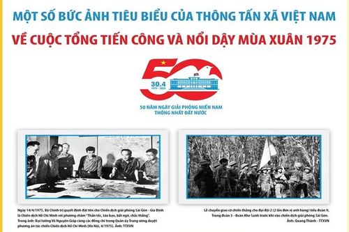 Một số bức ảnh tiêu biểu của TTXVN về cuộc Tổng tiến công và nổi dậy mùa Xuân 1975