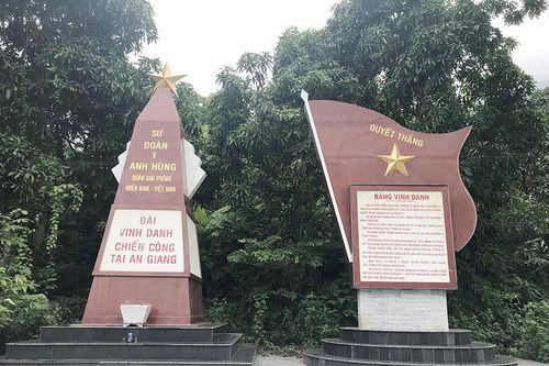 Về thăm những 'địa chỉ đỏ' tiêu biểu