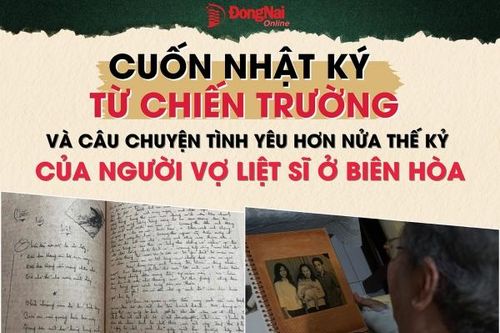 [Megastory] Cuốn nhật ký từ chiến trường và câu chuyện tình yêu hơn nửa thế kỷ của người vợ liệt sĩ ở Biên Hòa