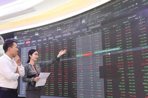 Chứng khoán đón 'cầu vồng' sau kỳ nghỉ lễ?