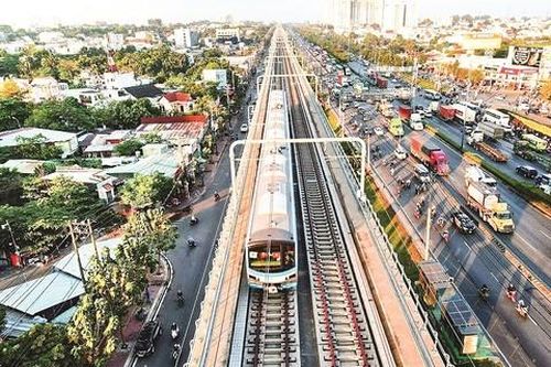 Quy hoạch Thành phố của tương lai