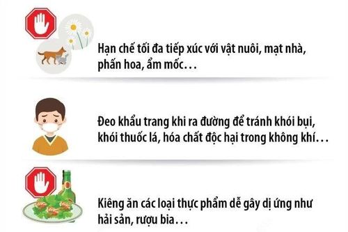Ngày Hen toàn cầu 6/5: Phòng ngừa bệnh hen phế quản