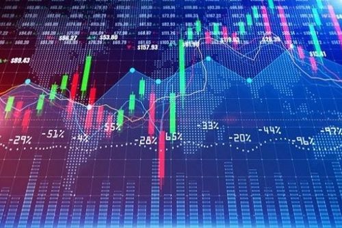Thị trường tháng 5 được dự báo sẽ tăng nhẹ với sự phân hóa rõ rệt
