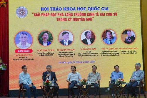 Giải pháp đột phá tăng trưởng kinh tế hai con số trong kỷ nguyên mới