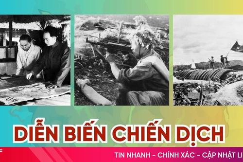 Diễn biến Chiến dịch Điện Biên Phủ lịch sử