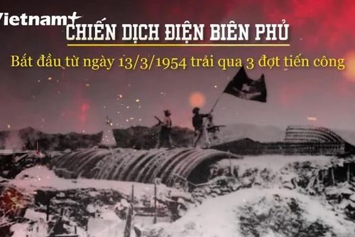 71 năm chiến thắng Điện Biên Phủ lừng lẫy năm châu chấn động địa cầu