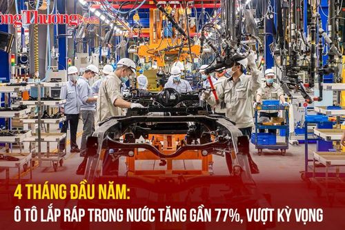 4 tháng đầu năm: Ô tô lắp ráp trong nước tăng gần 77%, vượt kỳ vọng