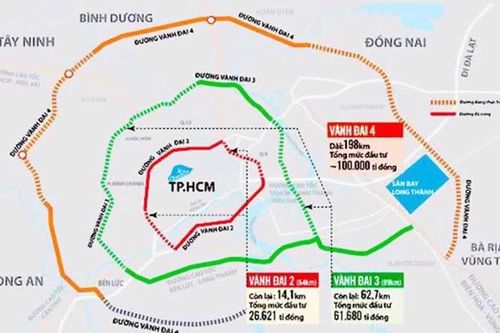 Kiến nghị Chính phủ trình Quốc hội duyệt chủ trương đầu tư dự án đường Vành đai 4