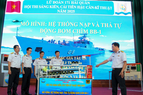Hội thi 'Sáng kiến, cải tiến ngành Hậu cần - Kỹ thuật' Lữ đoàn 171 năm 2025