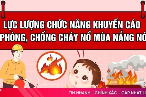 Khuyến cáo phòng, chống cháy nổ mùa nắng nóng