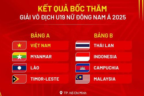 U.19 nữ Việt Nam cùng bảng với Myanmar, Lào và Timor Leste tại Giải U.19 Đông Nam Á 2025