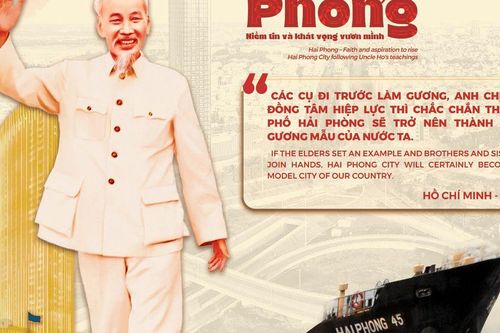 Hội thảo khoa học 70 năm Hải Phòng: Từ truyền thống 'Trung dũng - Quyết thắng' đến khát vọng thời đại