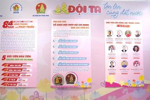 Triển lãm 'Thiếu nhi Việt Nam vững bước tiến vào kỷ nguyên mới': Tôn vinh truyền thống vẻ vang của dân tộc