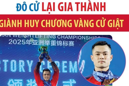 Giải vô địch cử tạ châu Á 2025: Đô cử Lại Gia Thành giành Huy chương Vàng cử giật