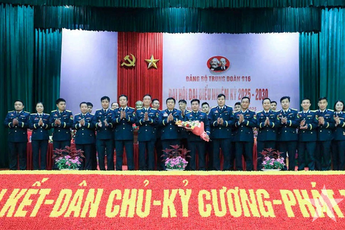 Đảng bộ Trung đoàn Không quân 916 tổ chức Đại hội đại biểu nhiệm kỳ 2025-2030