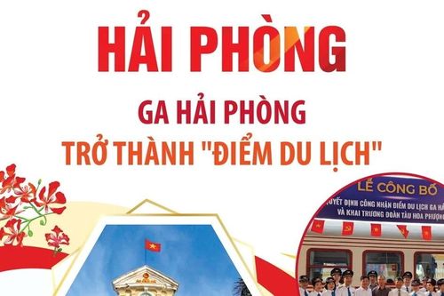 Khai trương tàu 'Hoa Phượng Đỏ' và công bố ga Hải Phòng là điểm du lịch
