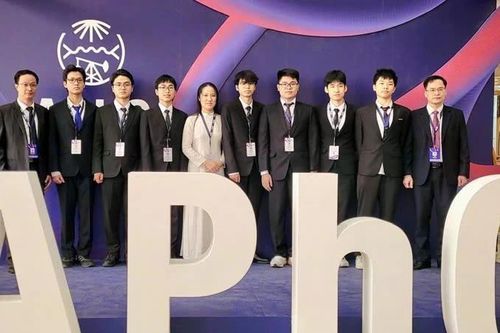 Cả 8 học sinh Việt Nam dự thi Olympic Vật lý châu Á năm 2025 đều giành huy chương