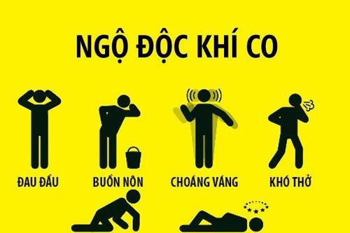 Cảnh báo nguy cơ ngộ độc khí CO: 'Sát thủ vô hình' trong chính ngôi nhà của bạn