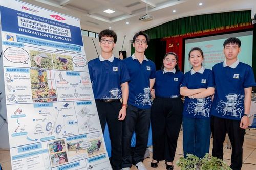 Sinh viên chế tạo máy giúp người nông dân giảm chấn thương do nhổ đậu