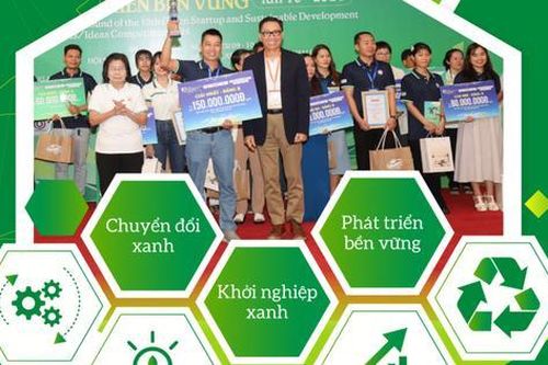 Cuộc thi Khởi nghiệp xanh 2025 mở rộng đối tượng tham gia
