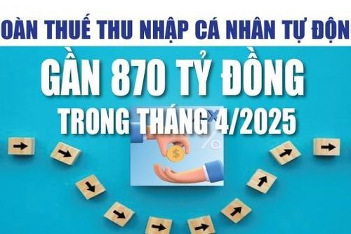 Infographics: Hoàn thuế thu nhập cá nhân tự động gần 870 tỷ đồng trong tháng 4/2025