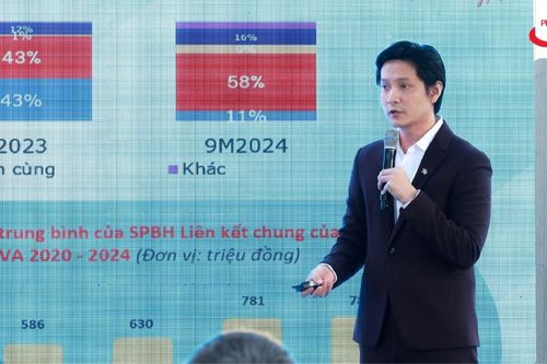 Prudential ra mắt thị trường sản phẩm bảo hiểm liên kết chung mới