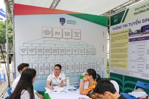 Rút ngắn thời gian đào tạo bậc cử nhân tại Đại học Quốc gia Hà Nội
