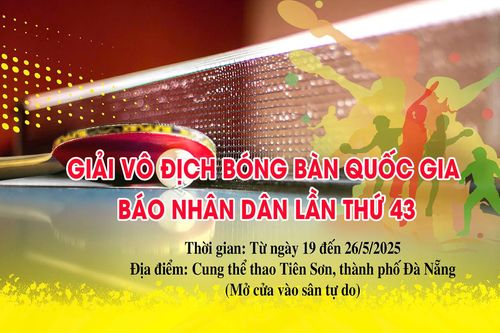 Lịch thi đấu Giải vô địch bóng bàn quốc gia Báo Nhân Dân lần thứ 43