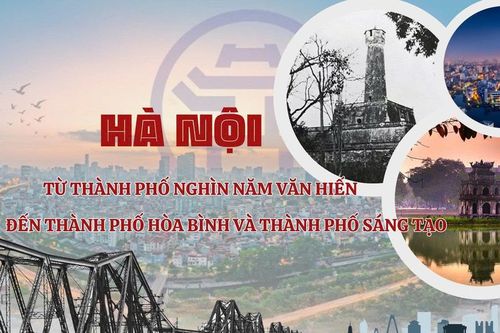 Báo chí đồng hành cùng chương trình xây dựng người Hà Nội thanh lịch, văn minh