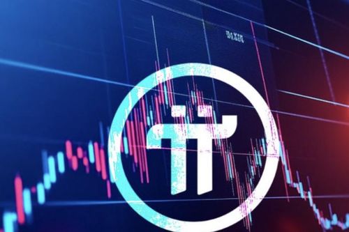 Giá Pi Network hôm nay 15/5/2025: Tăng mạnh trước sự kiện quan trọng
