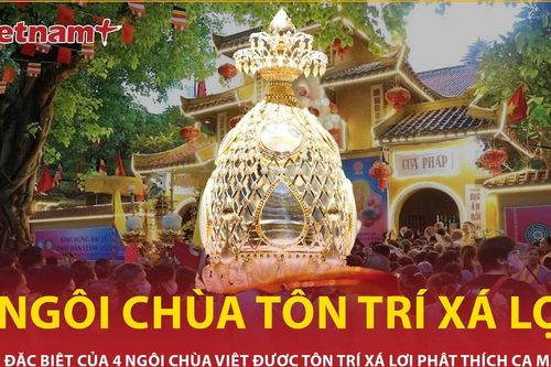 Có gì đặc biệt ở 4 ngôi chùa Việt Nam được tôn trí xá lợi Phật