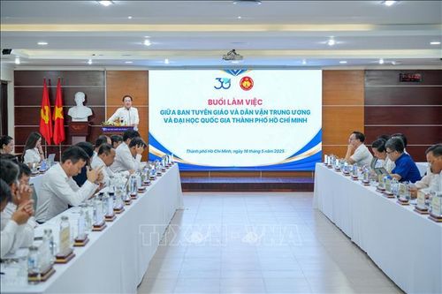 Đột phá phát triển khoa học, công nghệ tại Đại học Quốc gia Thành phố Hồ Chí Minh