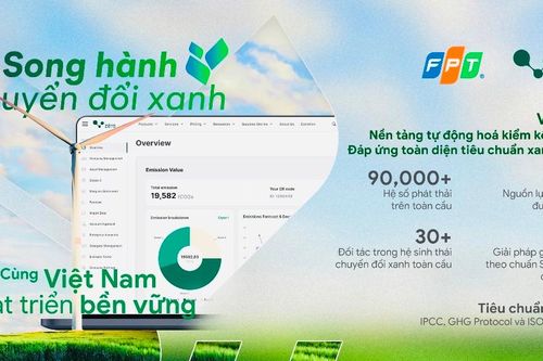 Kiểm kê khí nhà kính bằng giải pháp công nghệ Việt