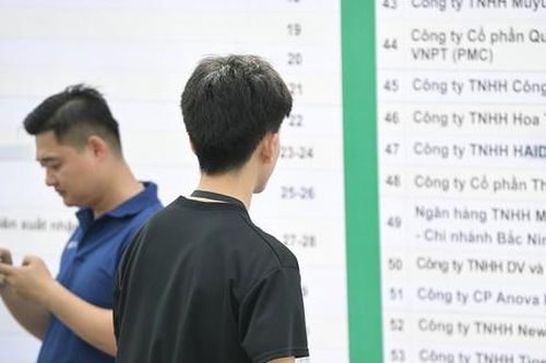 Sinh viên năm cuối háo hức chia sẻ trải nghiệm tại Ngày hội việc làm Học viện Nông nghiệp Việt Nam