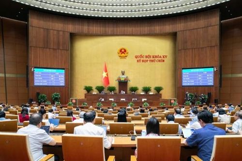 Quốc hội chính thức thông qua Nghị quyết về phát triển kinh tế tư nhân