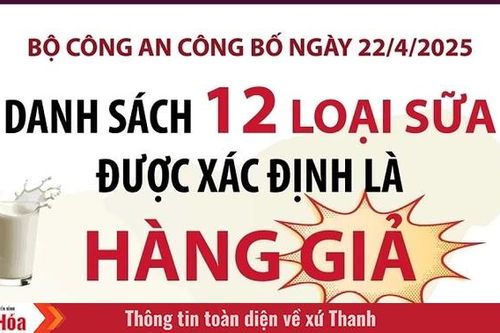 Cuộc sống là... chuỗi những lo sợ