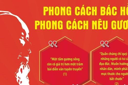 Phong cách Bác Hồ - phong cách nêu gương