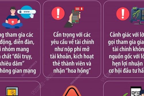 Nâng cao cảnh giác trước các thủ đoạn lừa đảo trực tuyến
