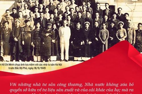 Tư tưởng của Chủ tịch Hồ Chí Minh về kinh tế tư nhân
