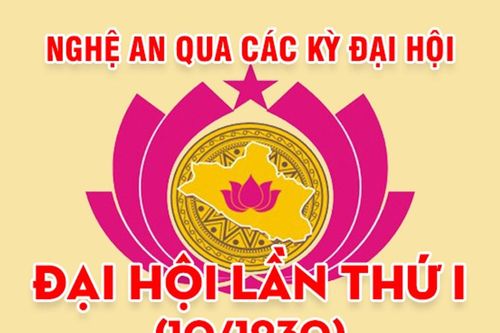 Nghệ An qua các kỳ Đại hội: Đại hội Đảng bộ tỉnh lần thứ I (10/1930)