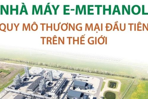 Đan Mạch: Nhà máy e-methanol quy mô thương mại đầu tiên trên thế giới